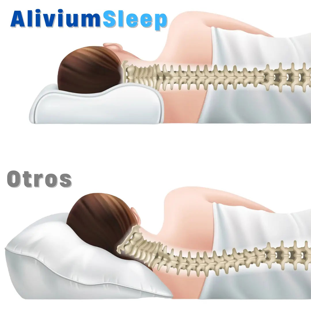AliviumSleep Almohada Cervical Ortopédica